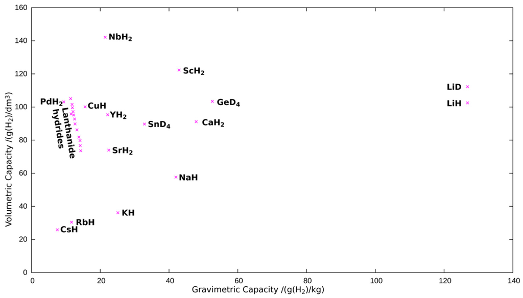 Crystals 05 00617 g005 1024