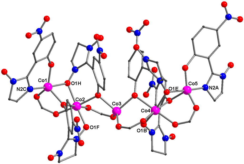 Crystals 05 00634 g002 1024