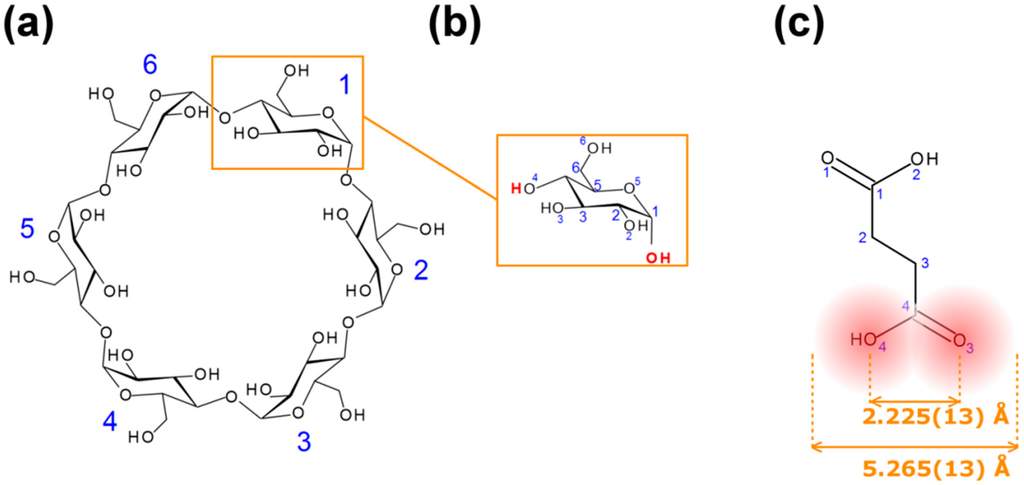 Crystals 06 00002 g001 1024
