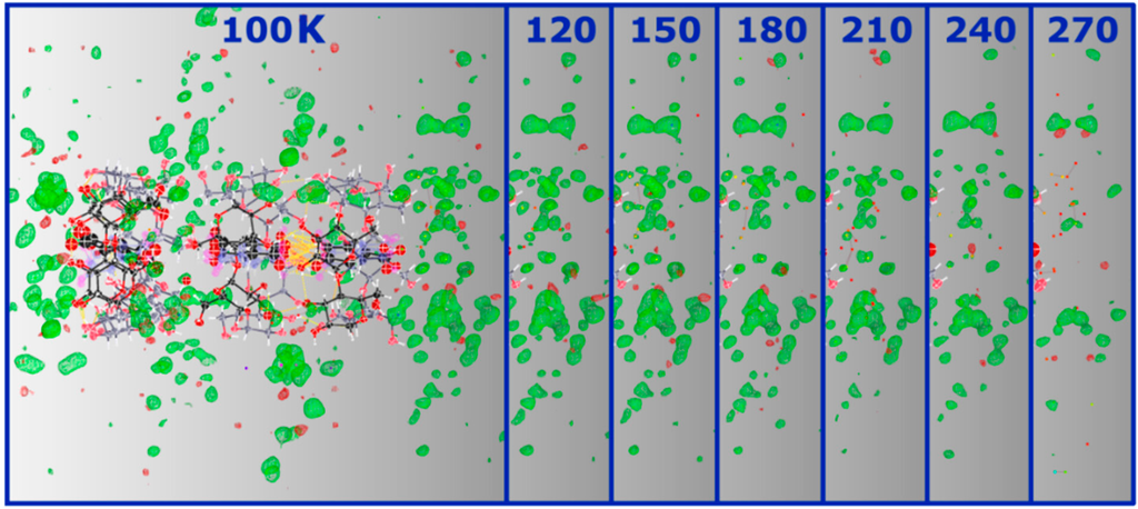 Crystals 06 00002 g006 1024