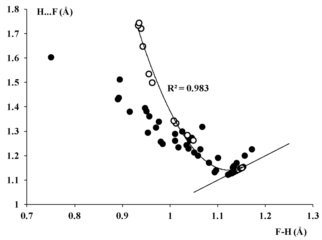 Crystals 06 00003 g005 1024