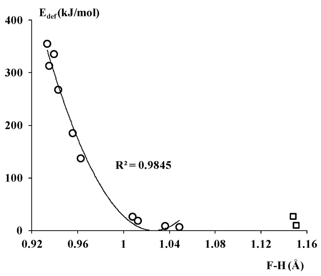 Crystals 06 00003 g006 1024