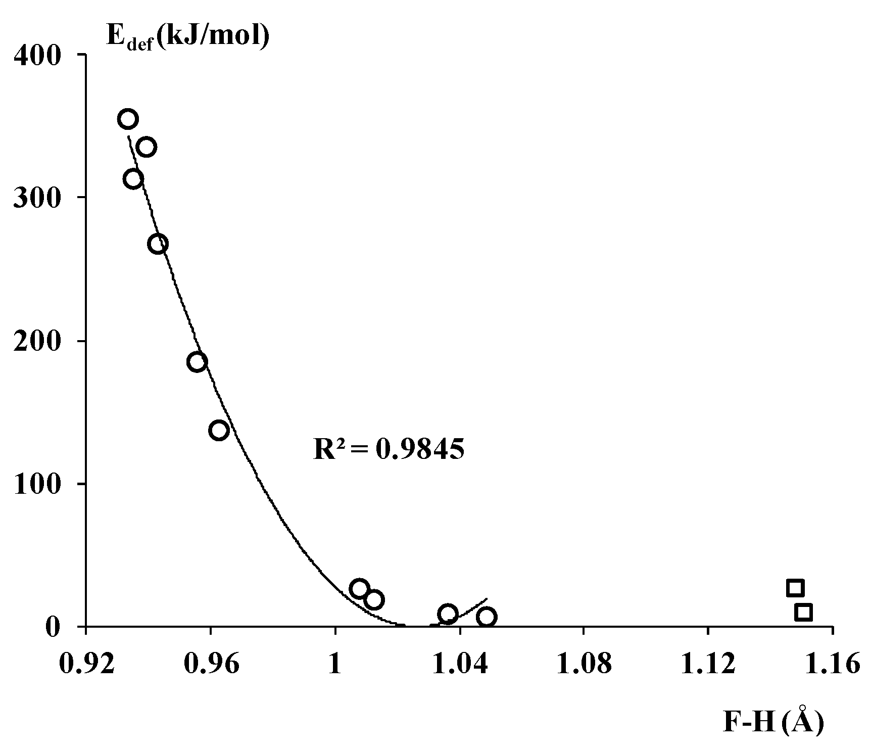 Crystals 06 00003 g006