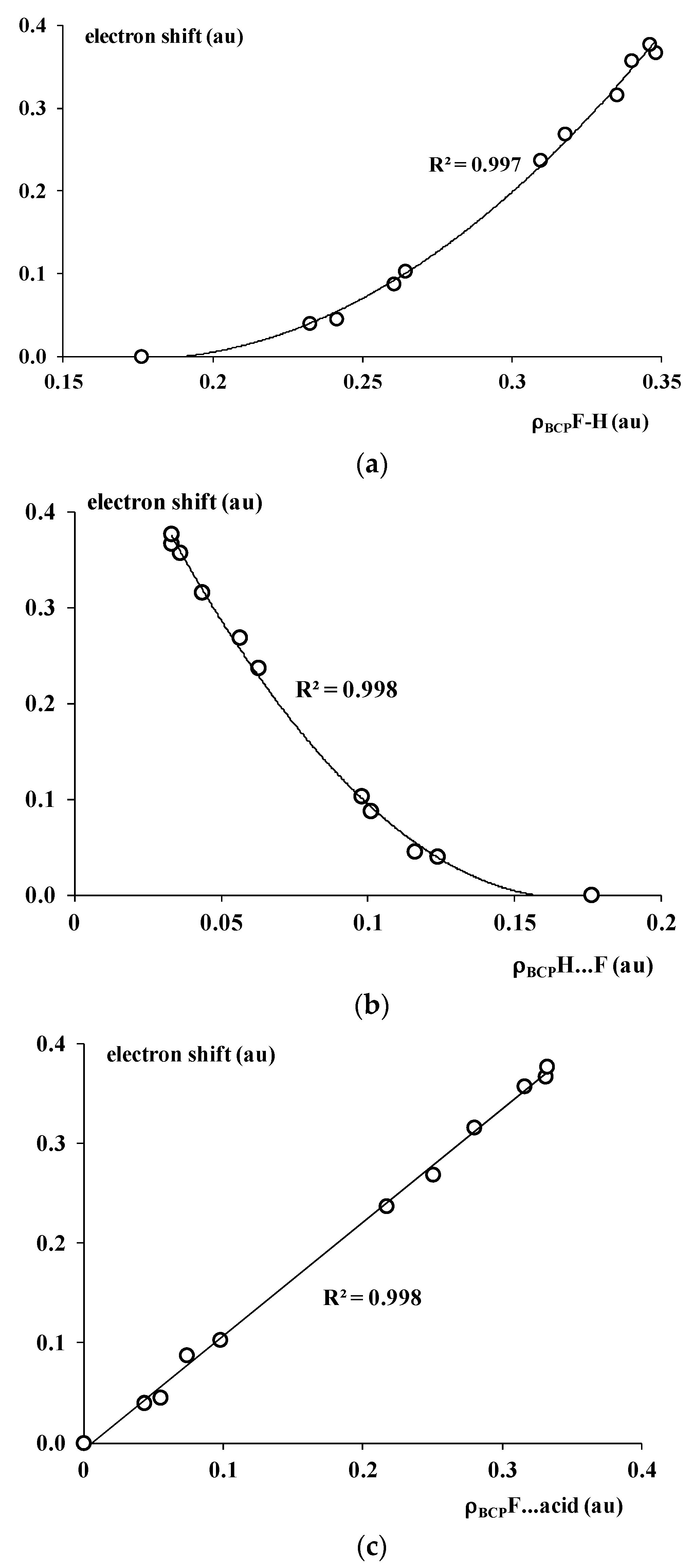 Crystals 06 00003 g007