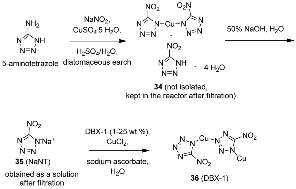 Crystals 06 00005 g017 1024
