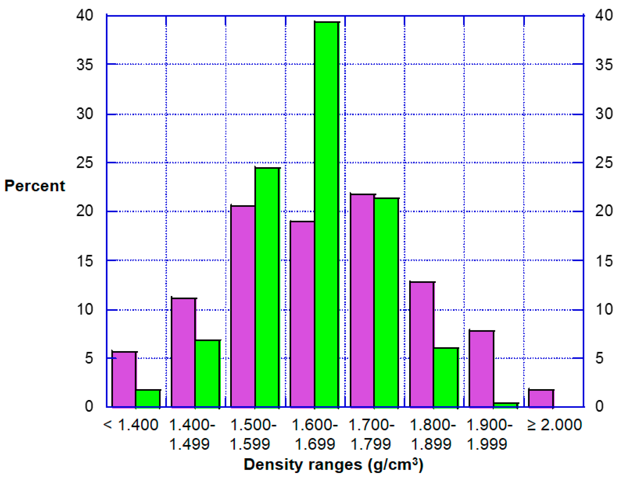 Crystals 06 00007 g007