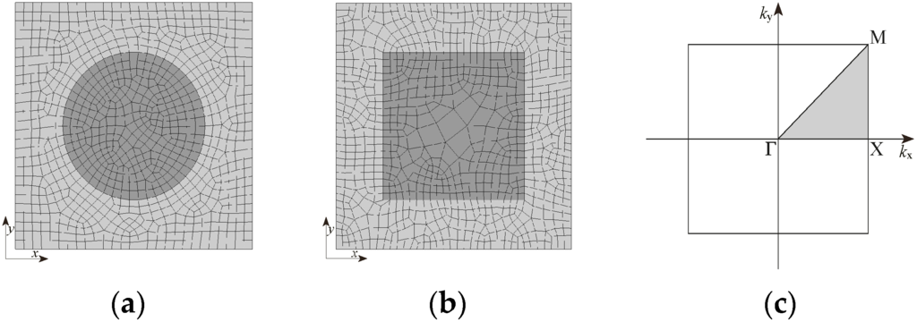 Crystals 06 00011 g003 1024