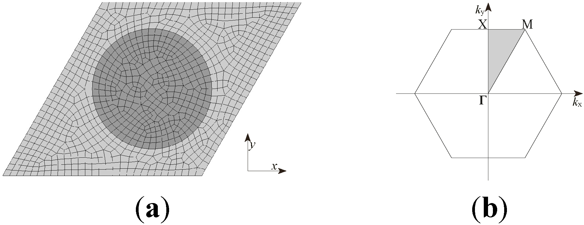 Crystals 06 00011 g004