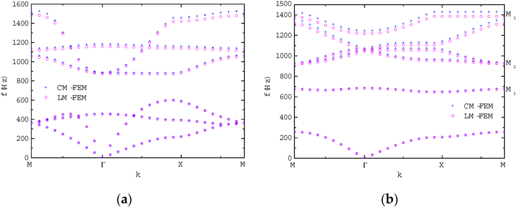 Crystals 06 00011 g005 1024