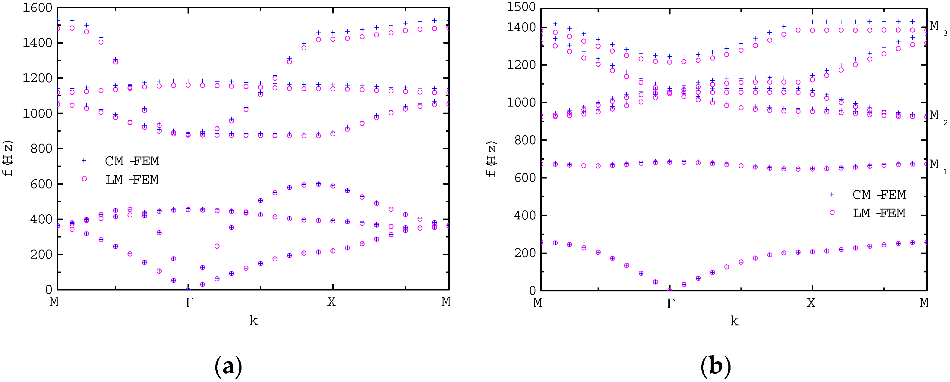 Crystals 06 00011 g005
