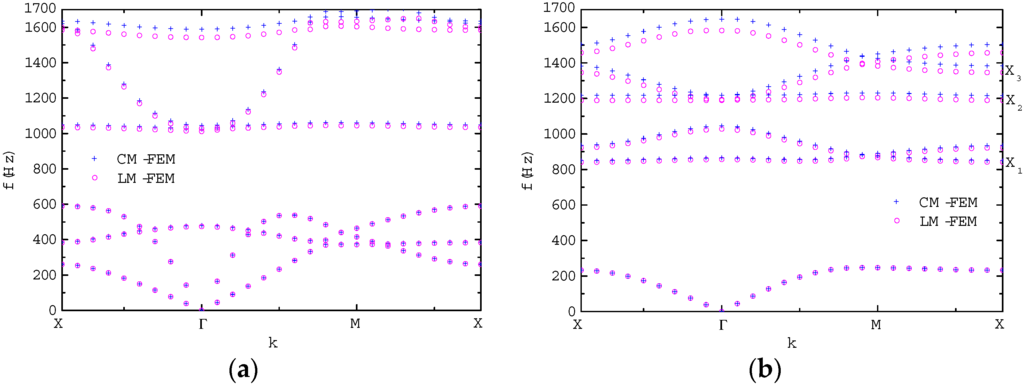 Crystals 06 00011 g007 1024
