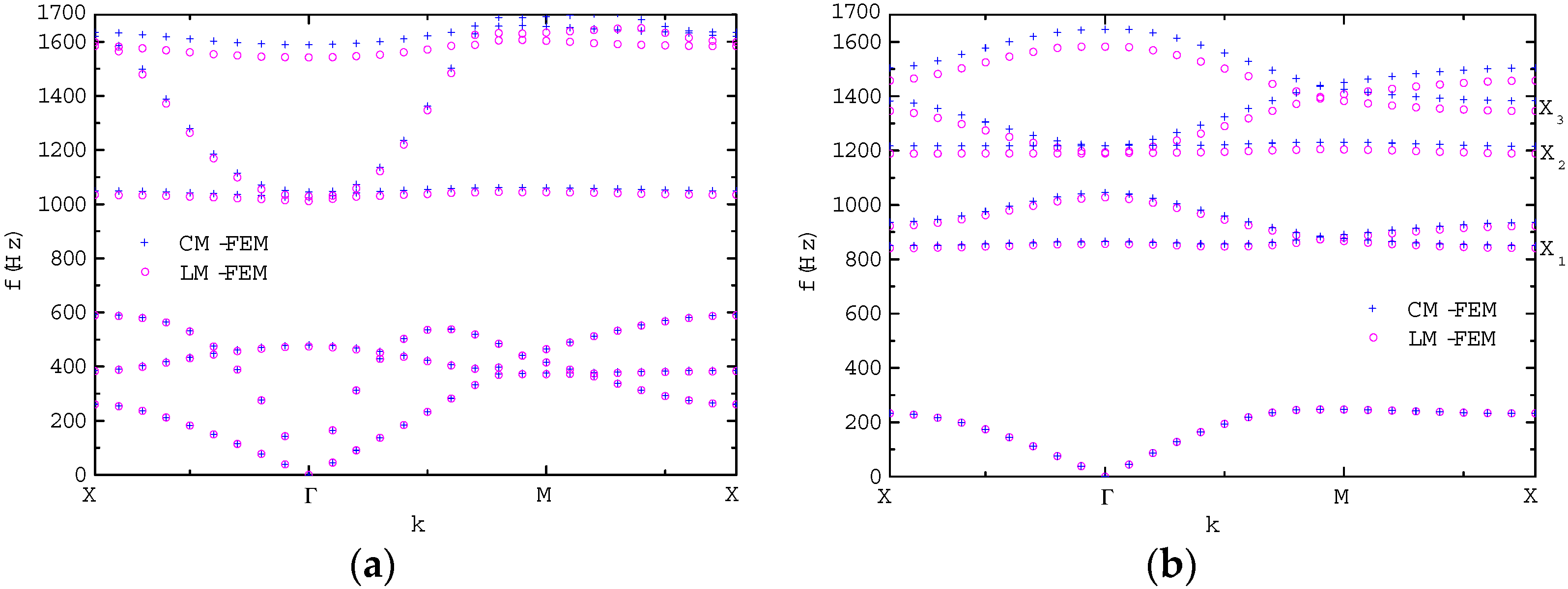 Crystals 06 00011 g007