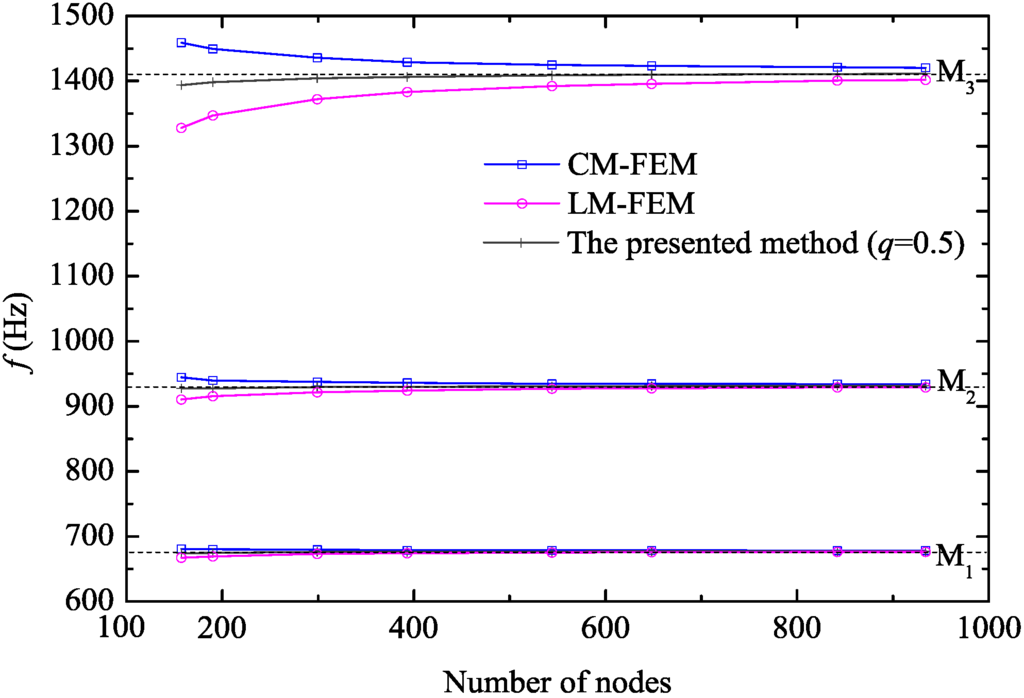 Crystals 06 00011 g008 1024