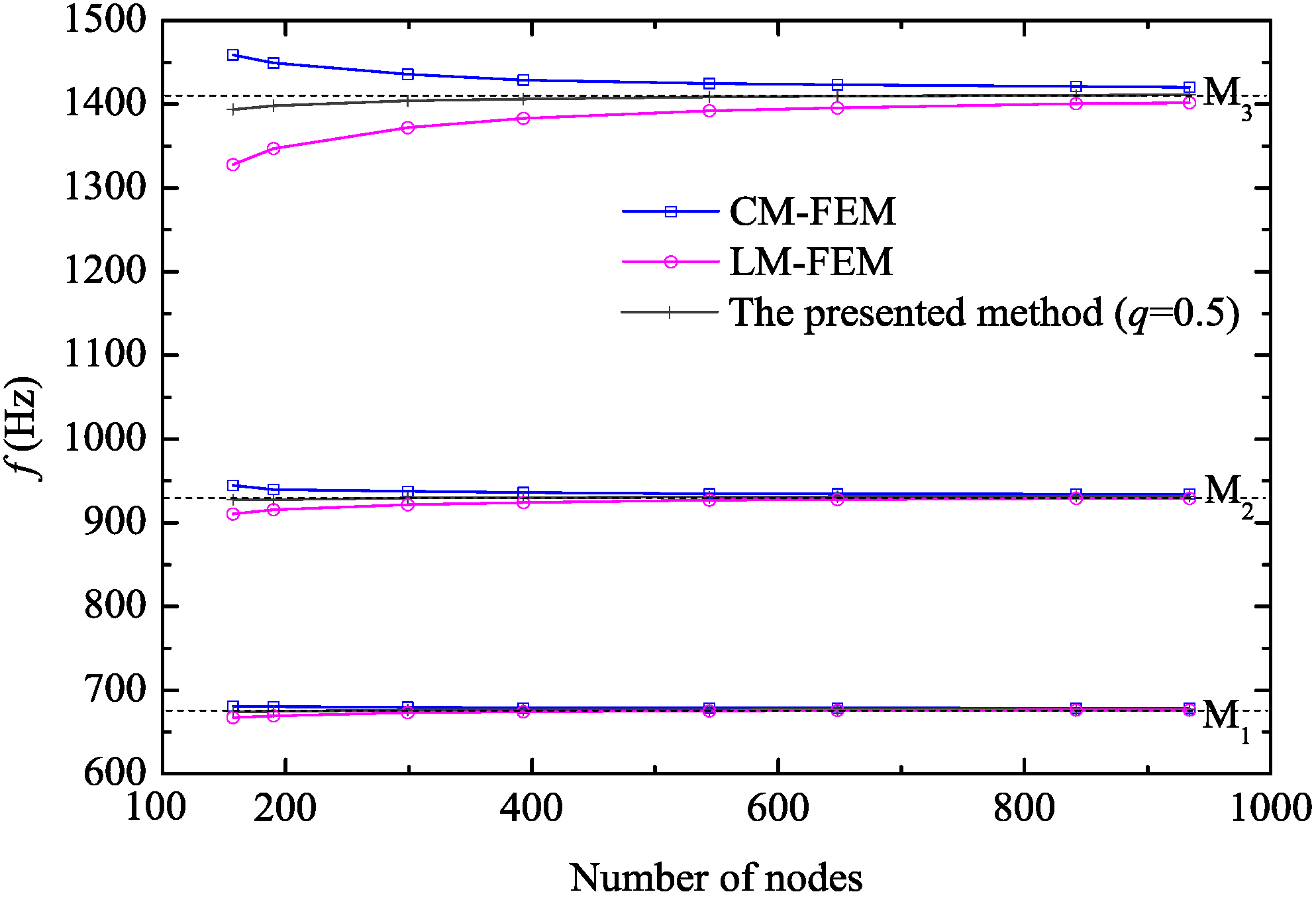 Crystals 06 00011 g008