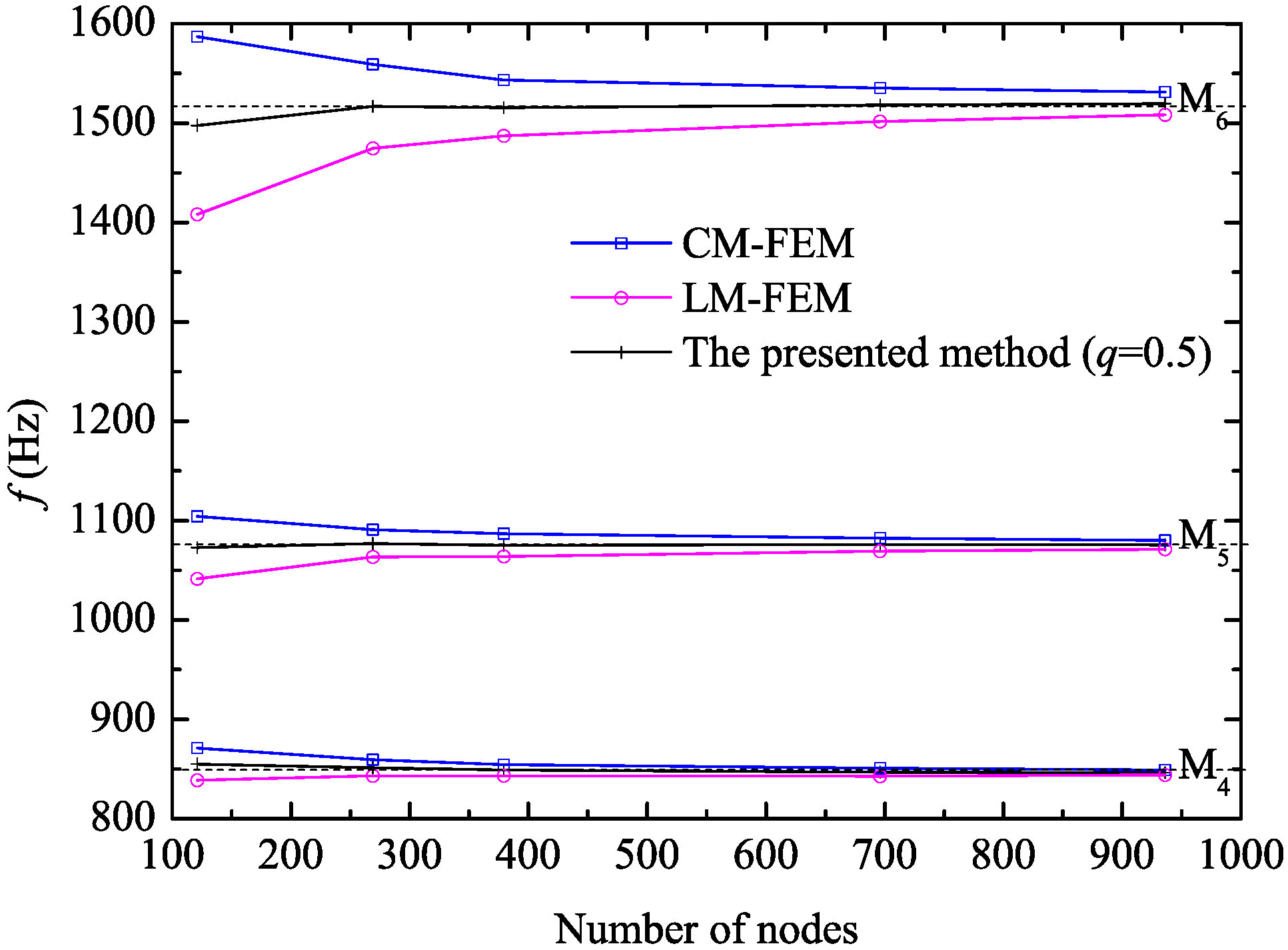 Crystals 06 00011 g009