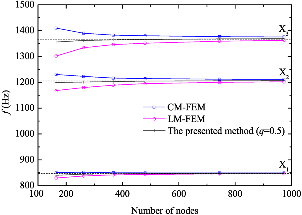 Crystals 06 00011 g010 1024