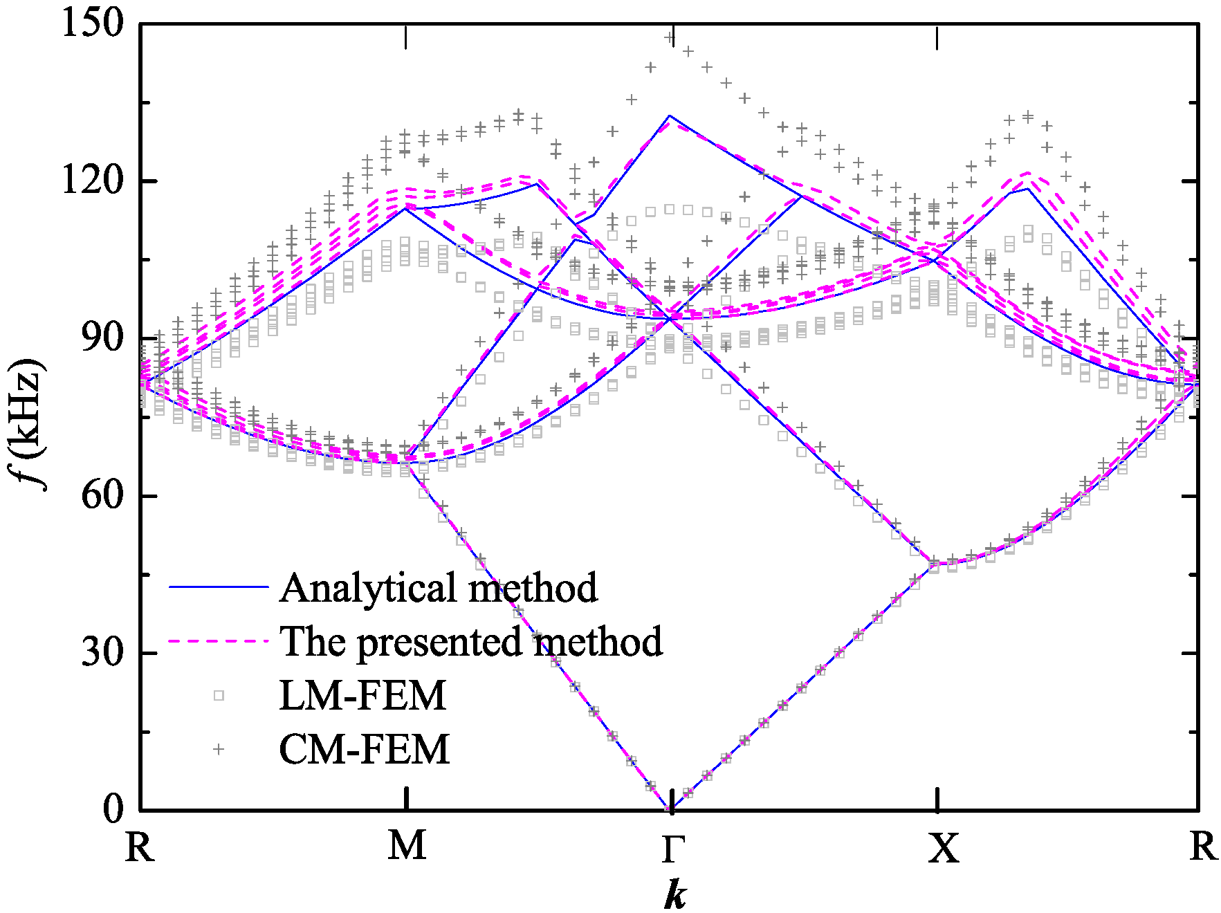 Crystals 06 00011 g013