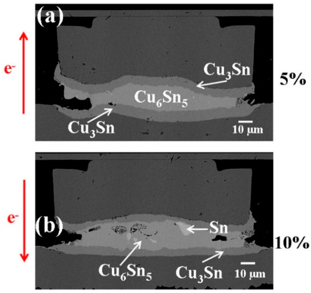 Crystals 06 00012 g002 1024