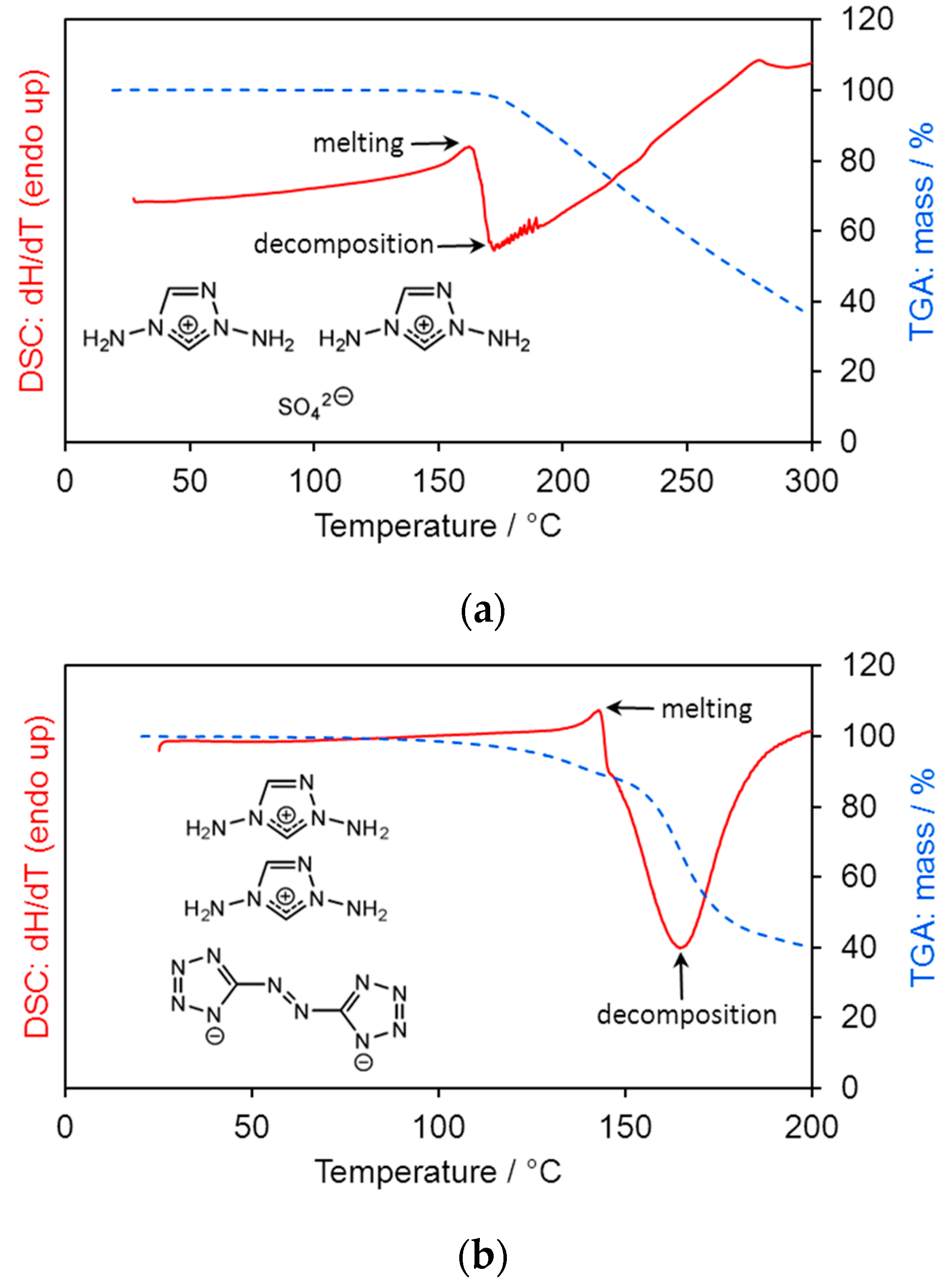 Crystals 06 00013 g004
