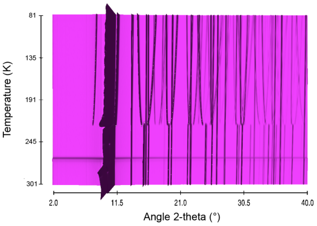 Crystals 06 00016 g001 1024