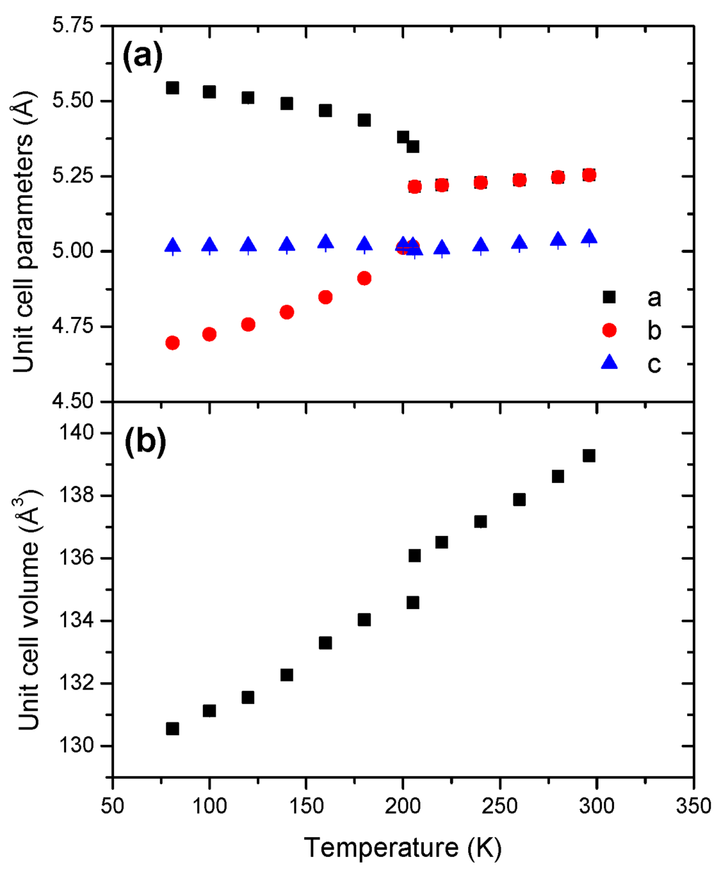Crystals 06 00016 g002 1024