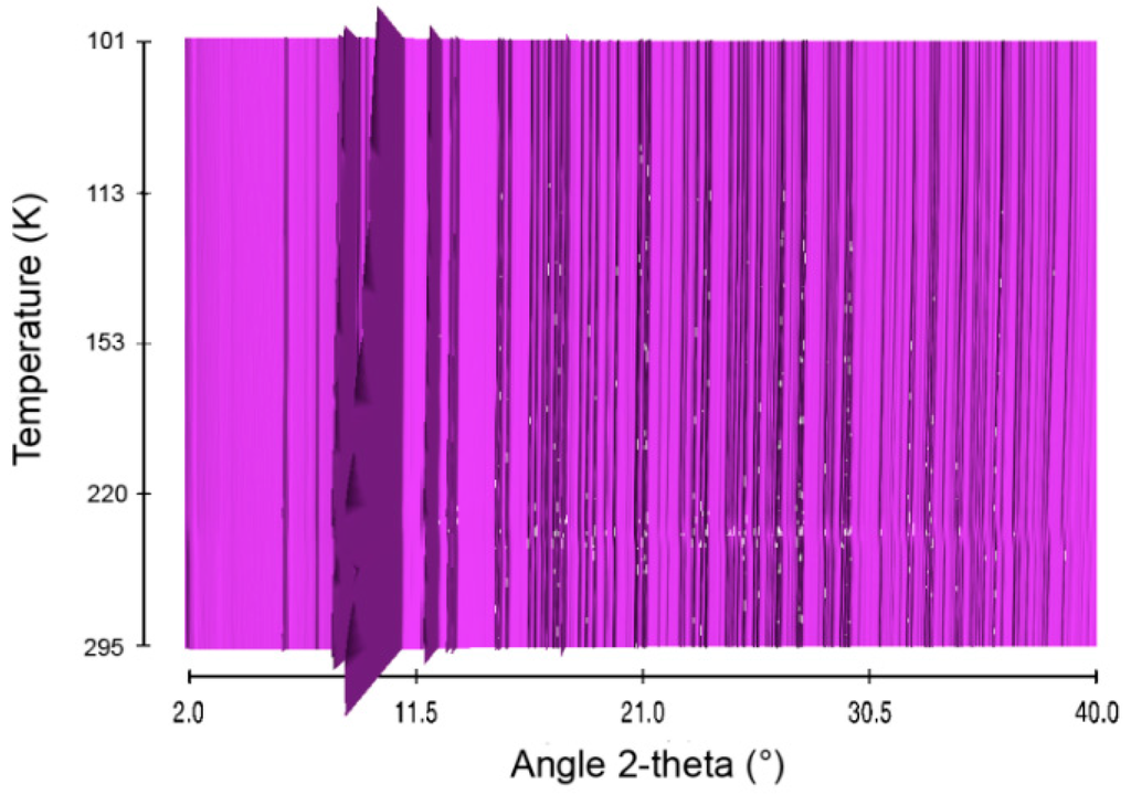 Crystals 06 00016 g003 1024