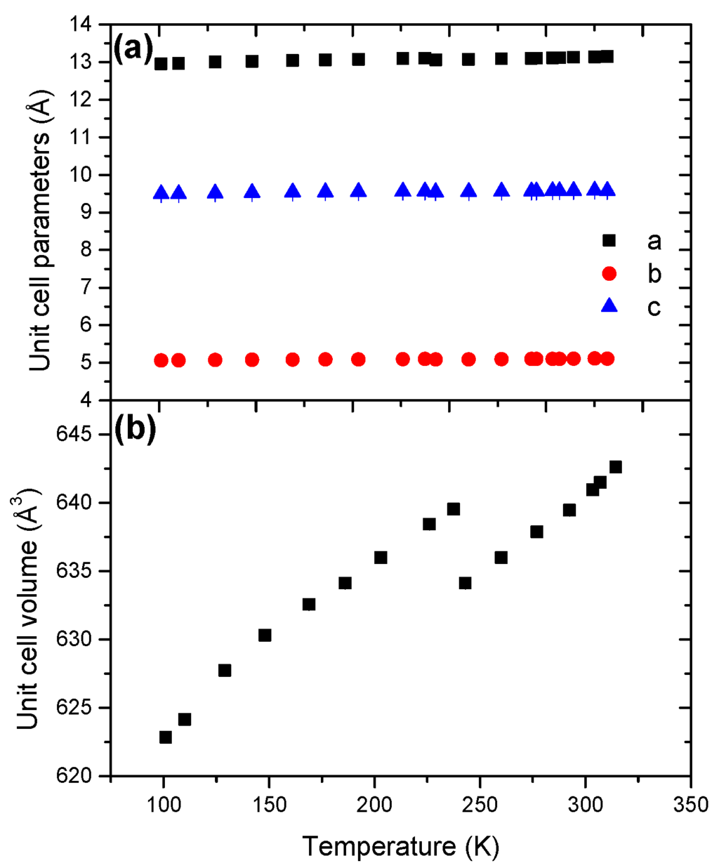 Crystals 06 00016 g004 1024