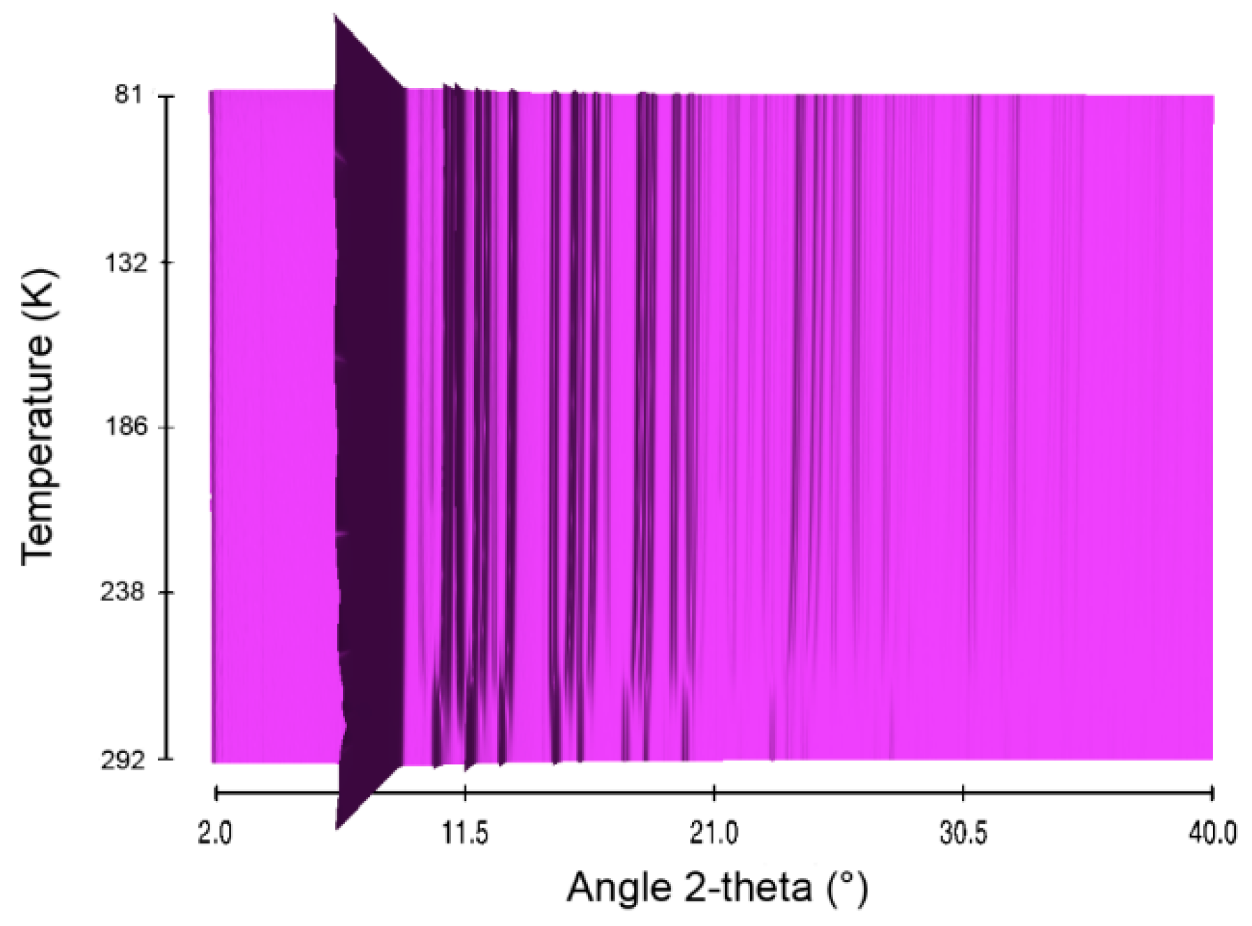 Crystals 06 00016 g005