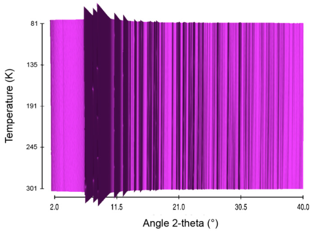 Crystals 06 00016 g007 1024