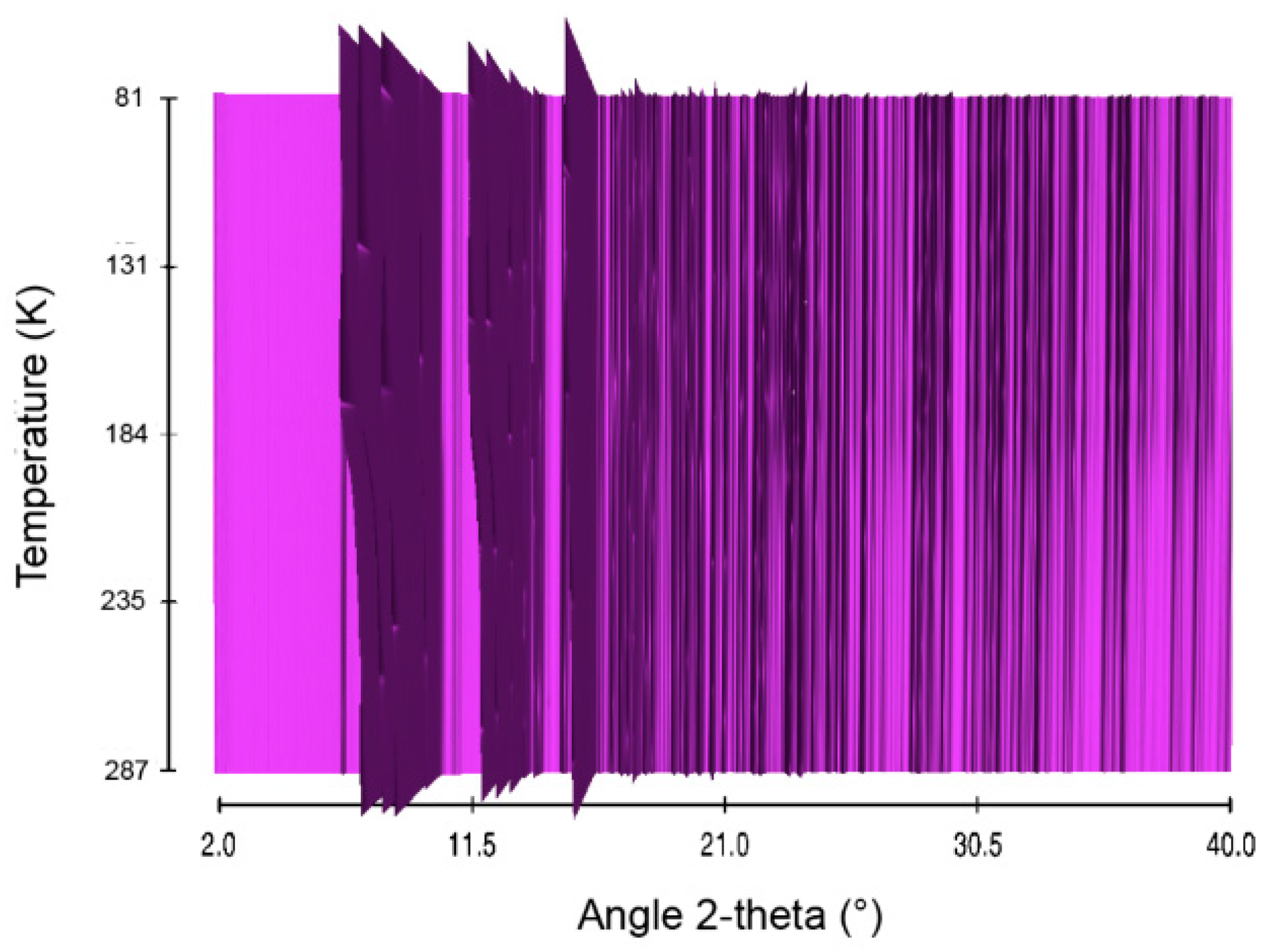Crystals 06 00016 g009