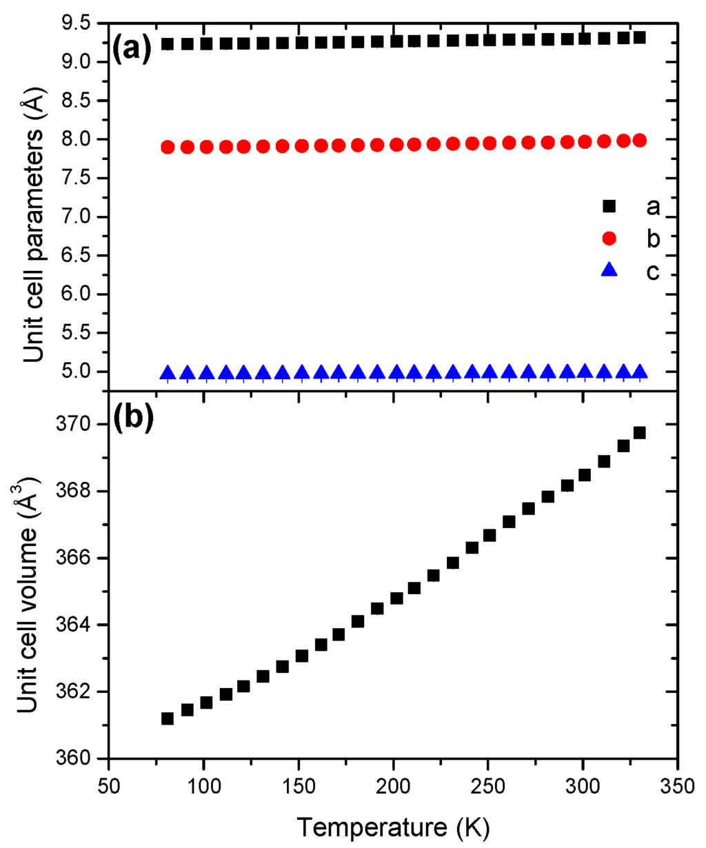 Crystals 06 00016 g010 1024