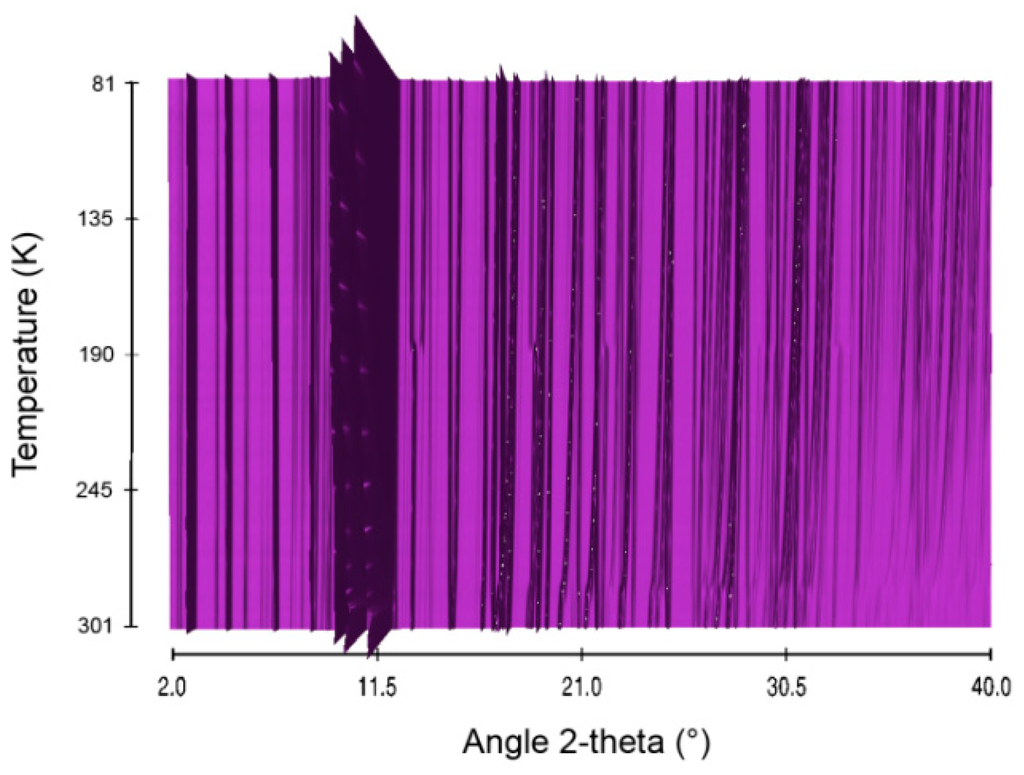 Crystals 06 00016 g011 1024