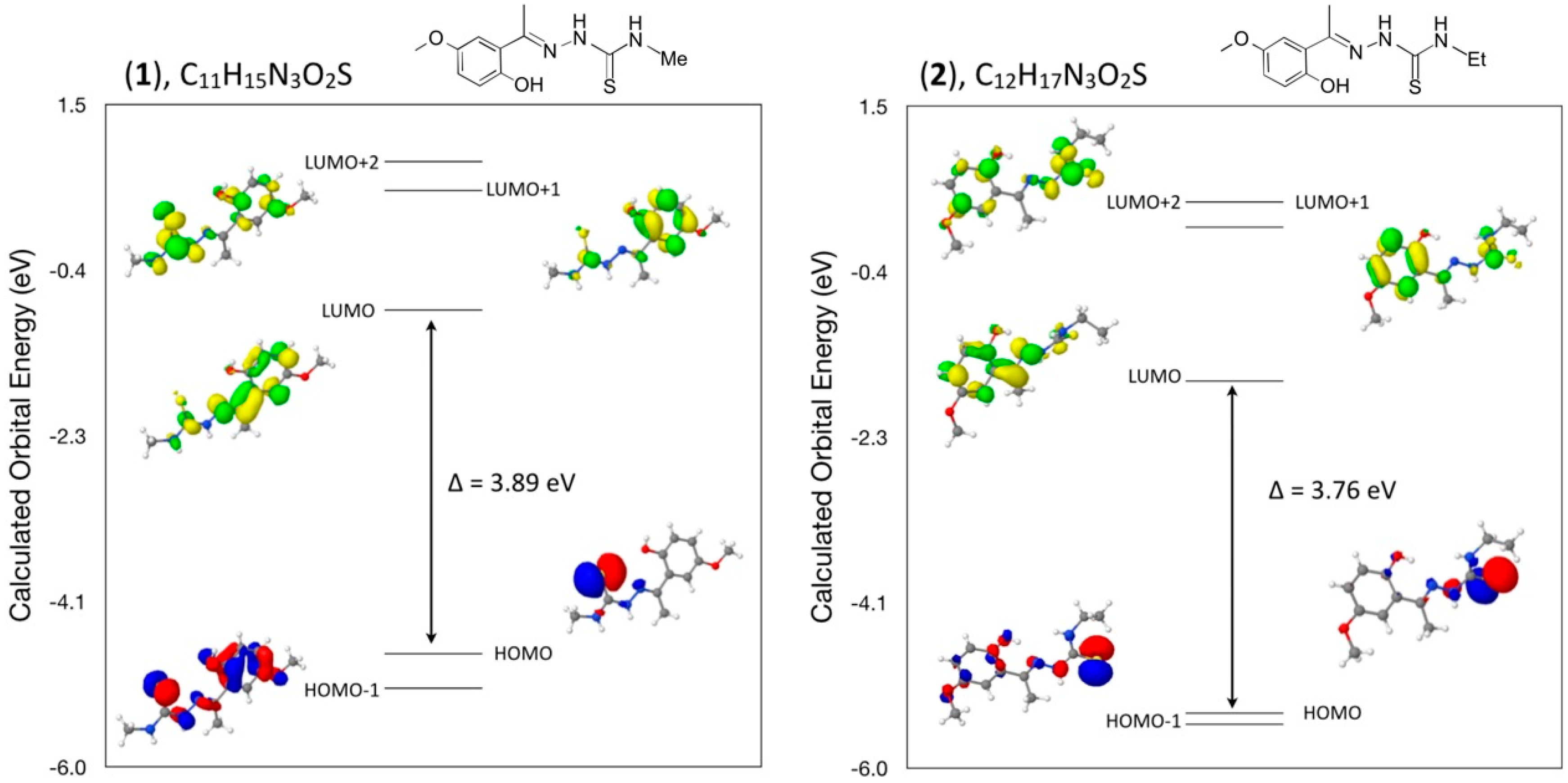 Crystals 06 00017 g007