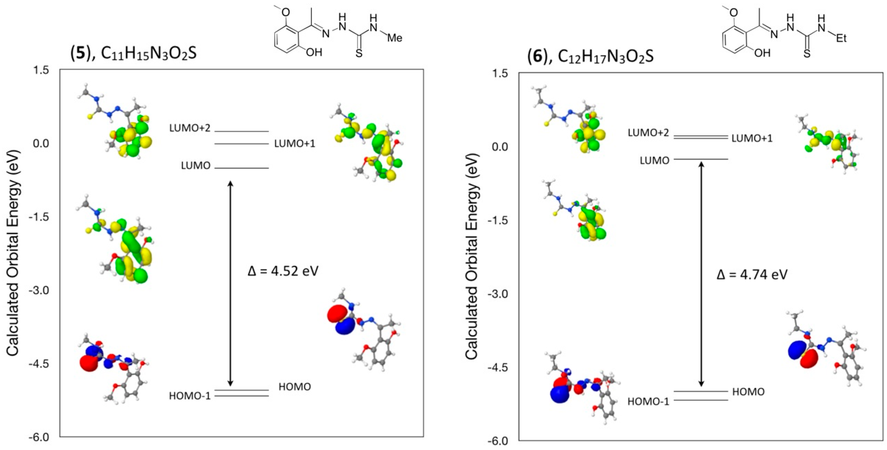 Crystals 06 00017 g009
