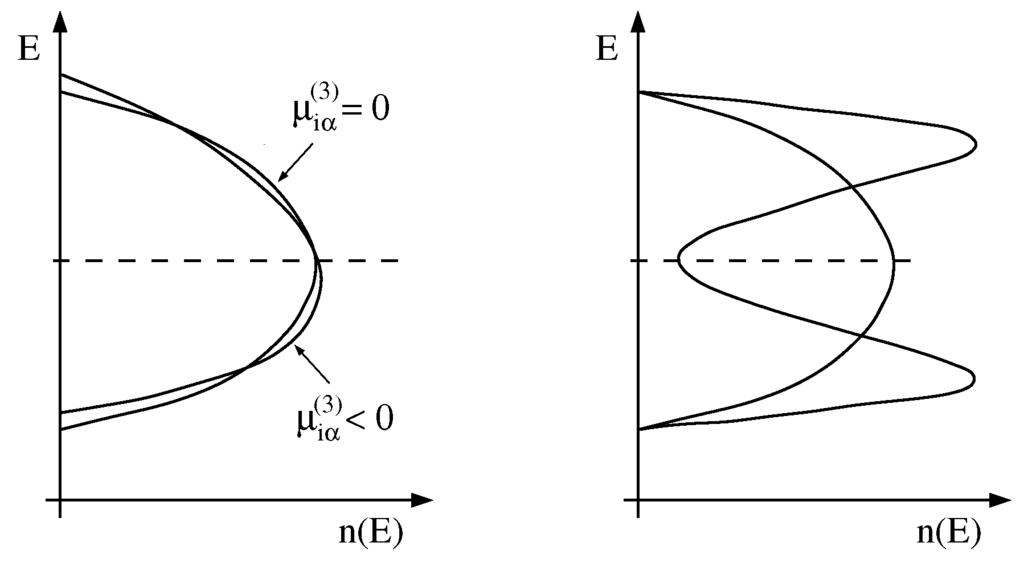 Crystals 06 00018 g001 1024