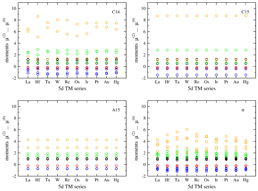 Crystals 06 00018 g003 1024