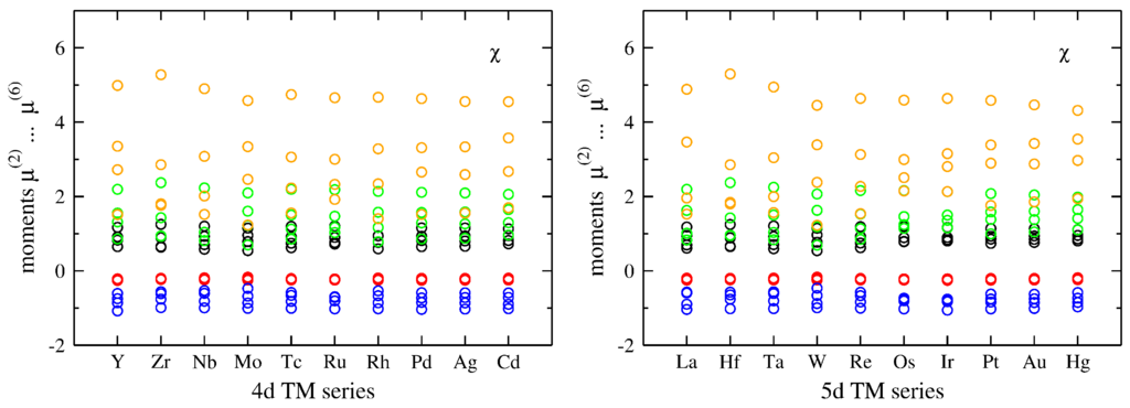 Crystals 06 00018 g004 1024