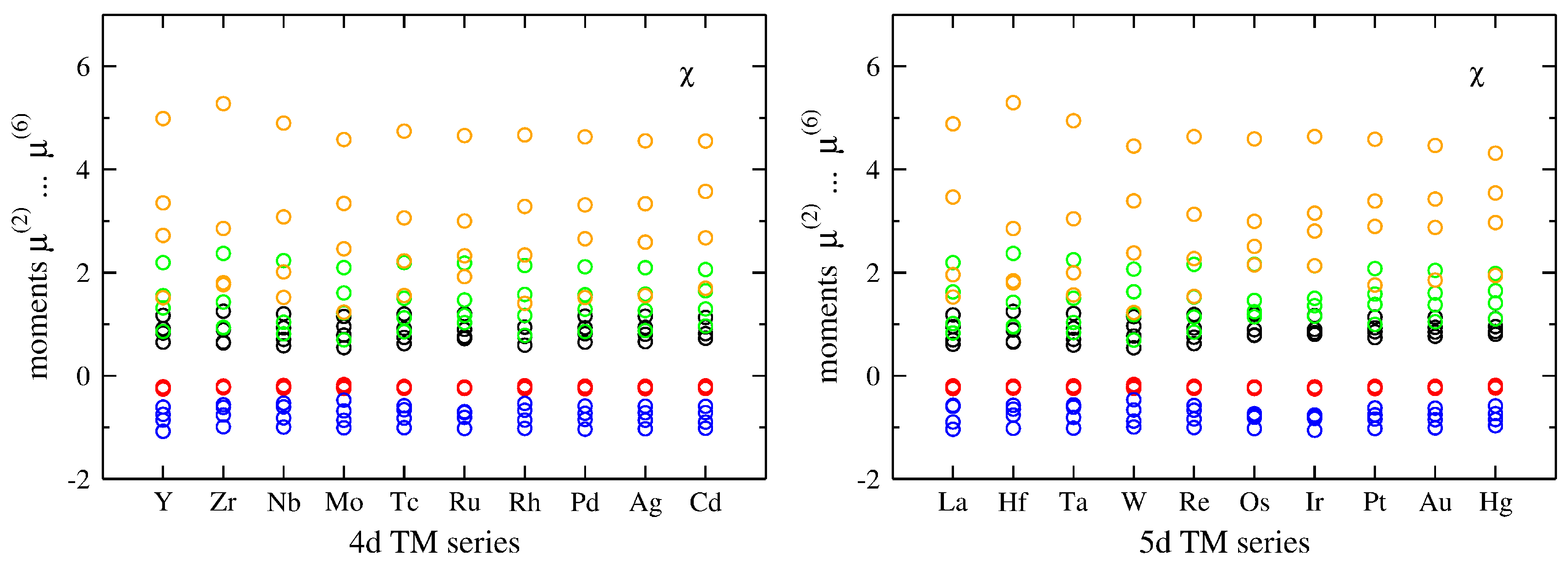 Crystals 06 00018 g004