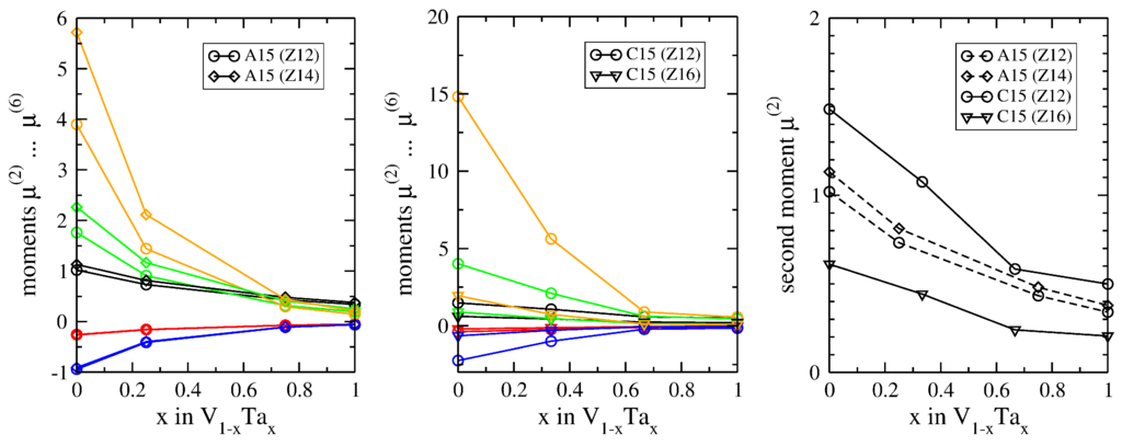 Crystals 06 00018 g005 1024