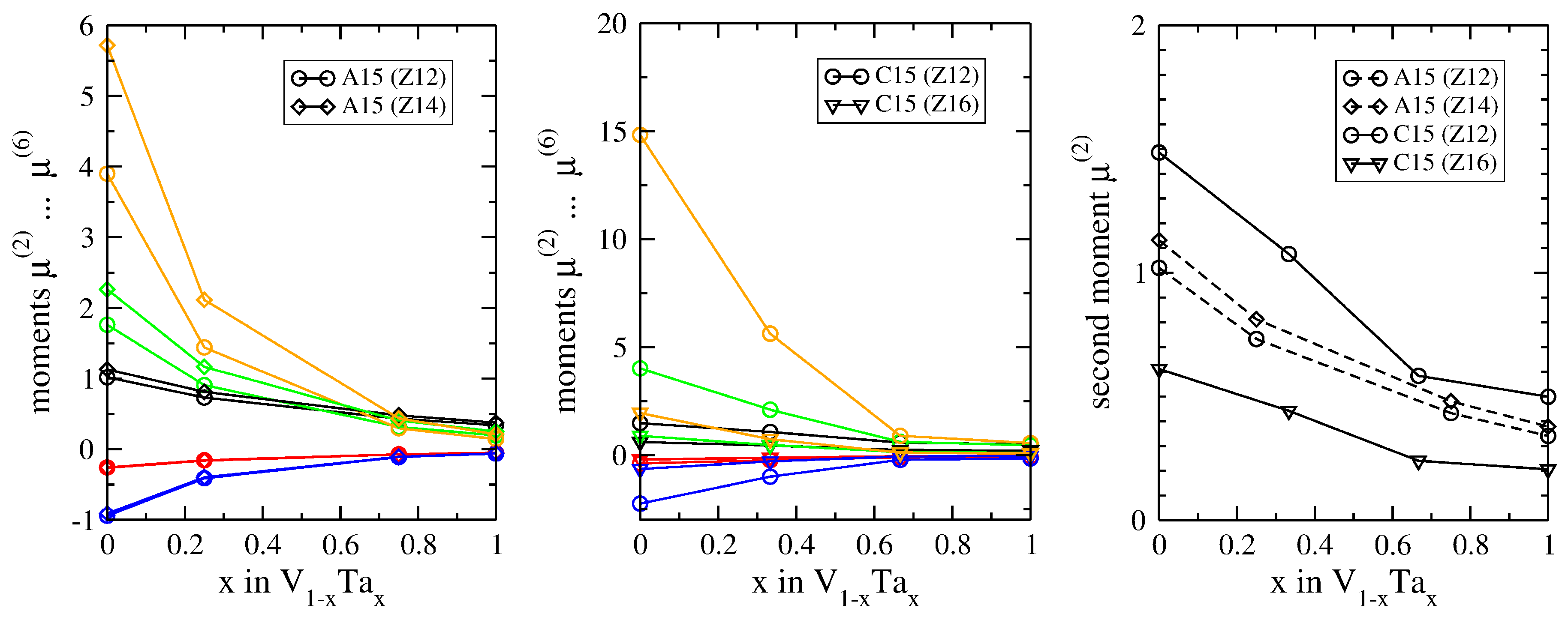 Crystals 06 00018 g005
