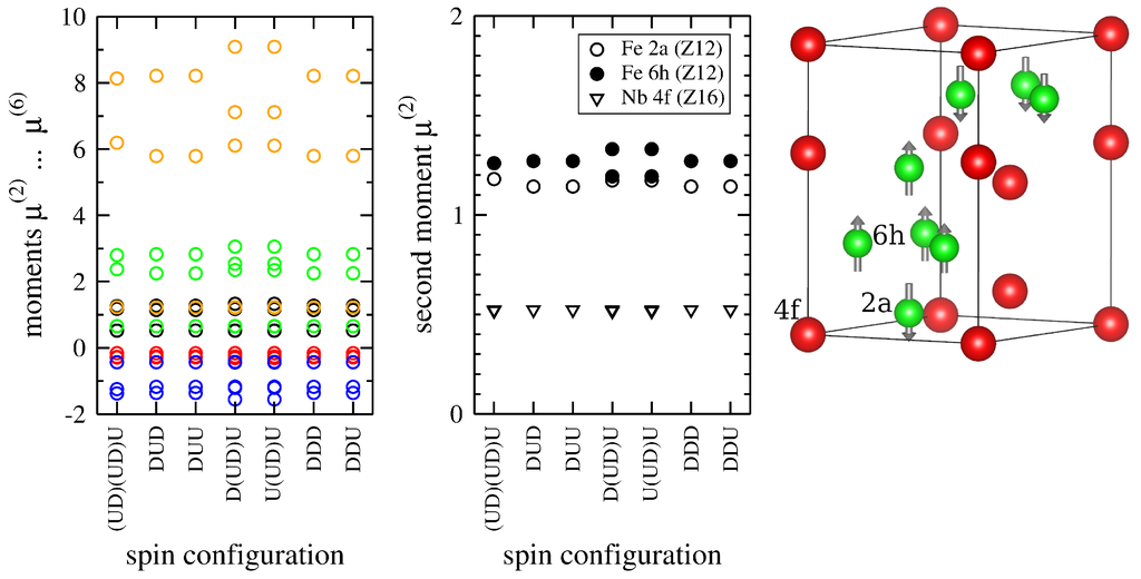 Crystals 06 00018 g007 1024