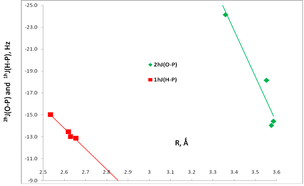 Crystals 06 00019 g004 1024