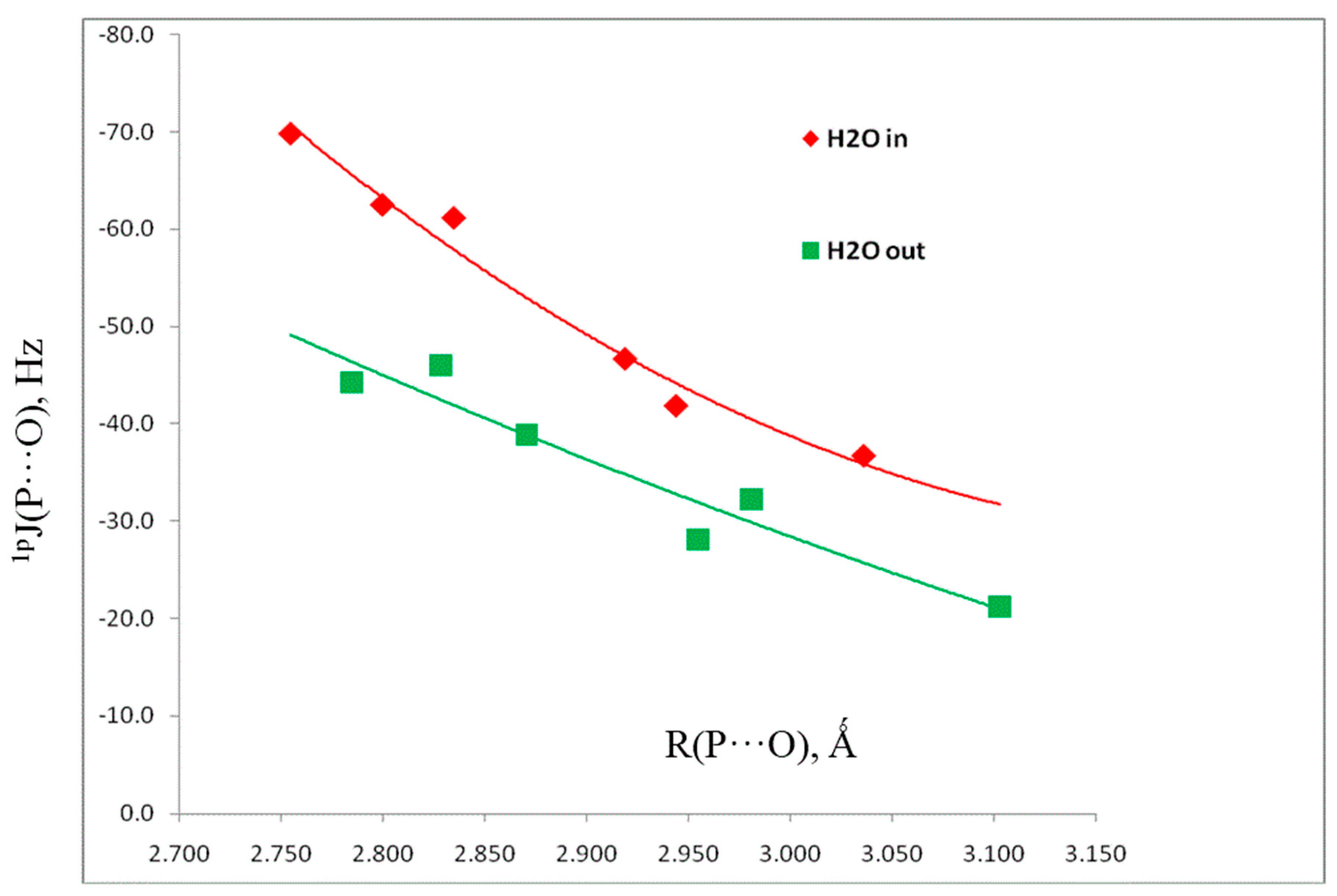 Crystals 06 00019 g006