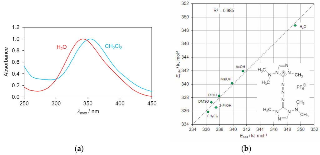 Crystals 06 00020 g005 1024