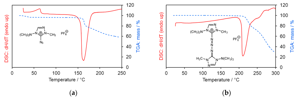 Crystals 06 00020 g006 1024