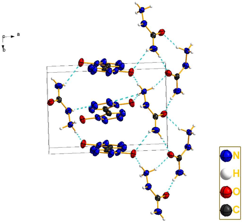 Crystals 06 00021 g003 1024