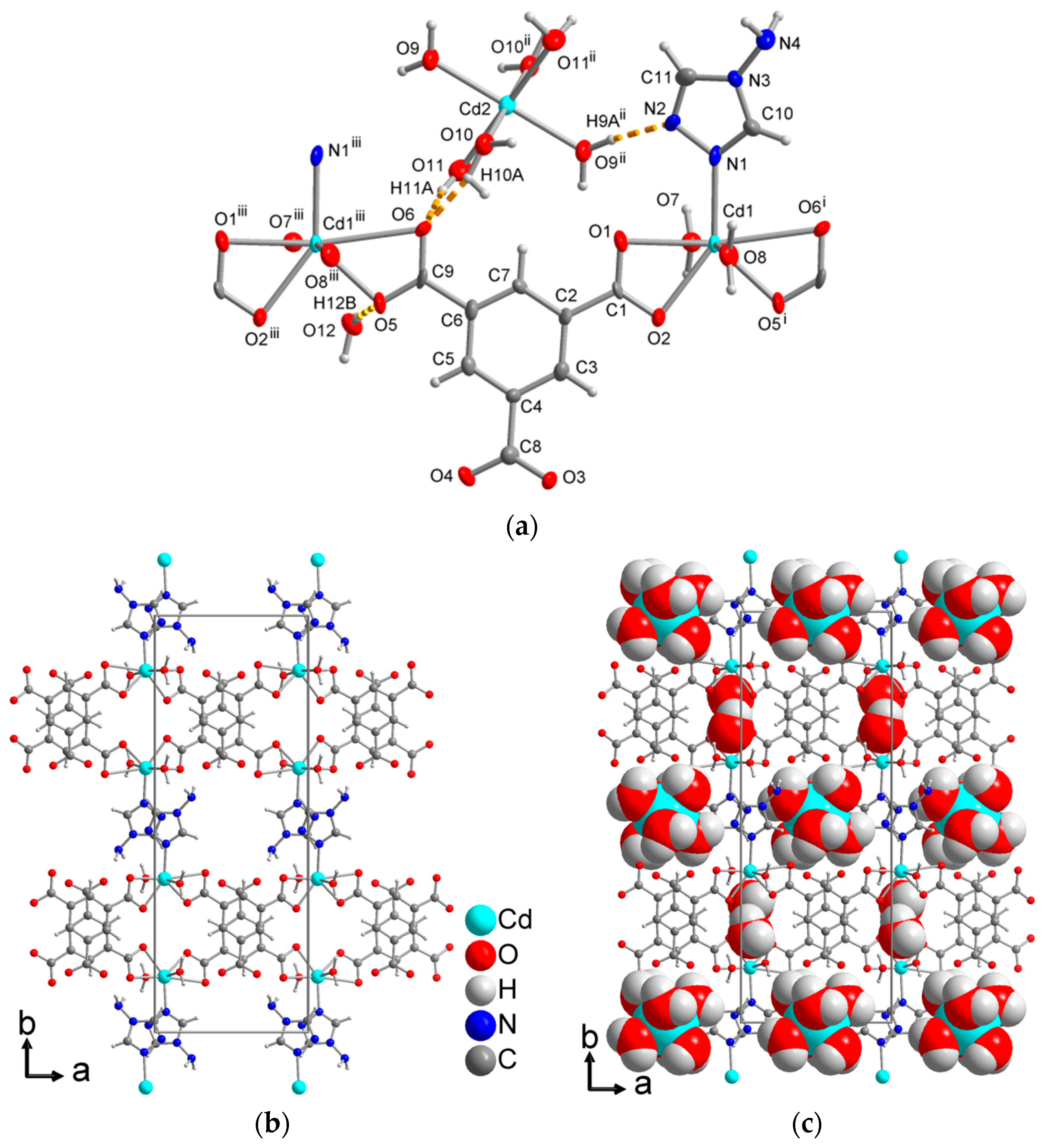 Crystals 06 00023 g001