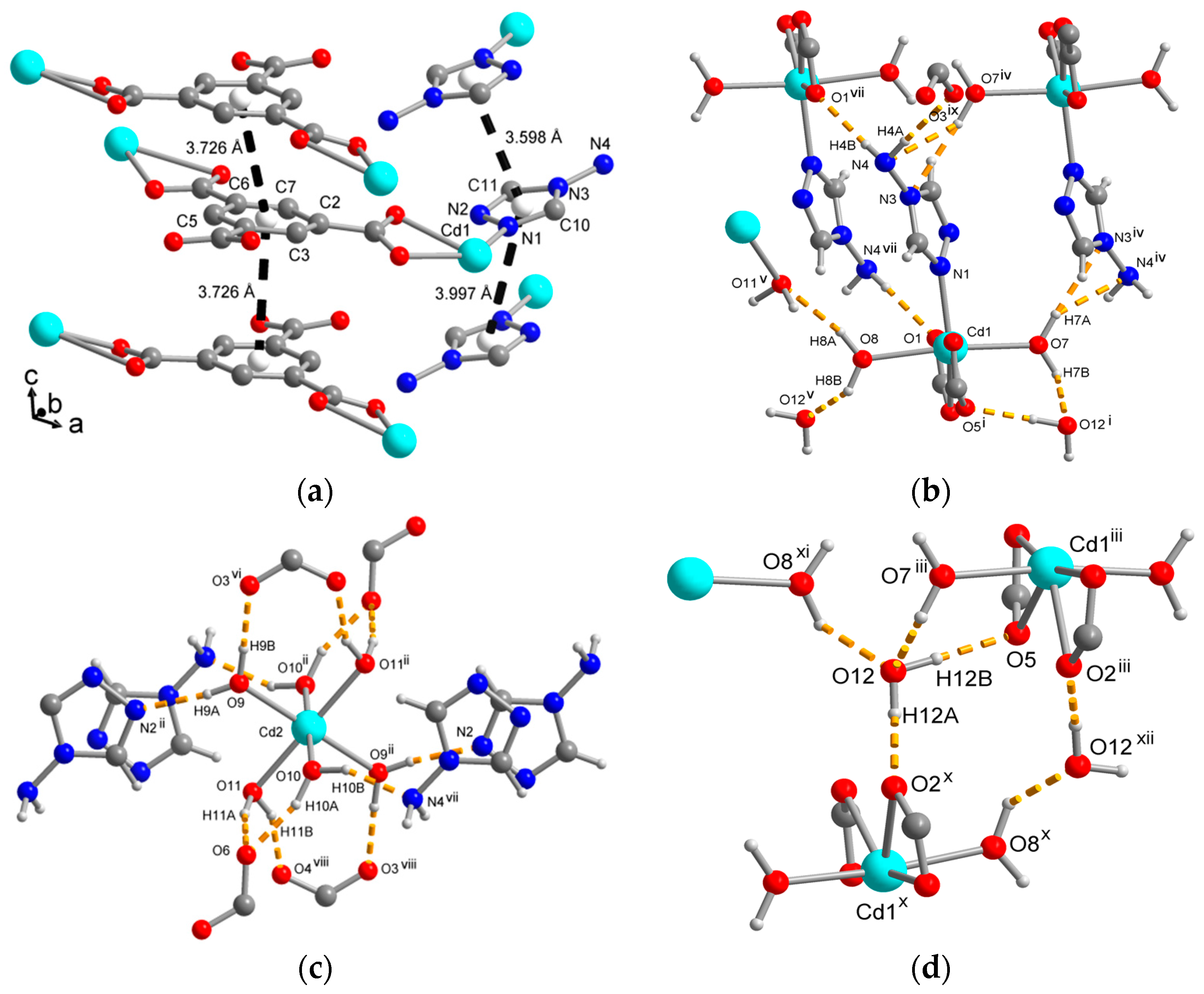Crystals 06 00023 g002