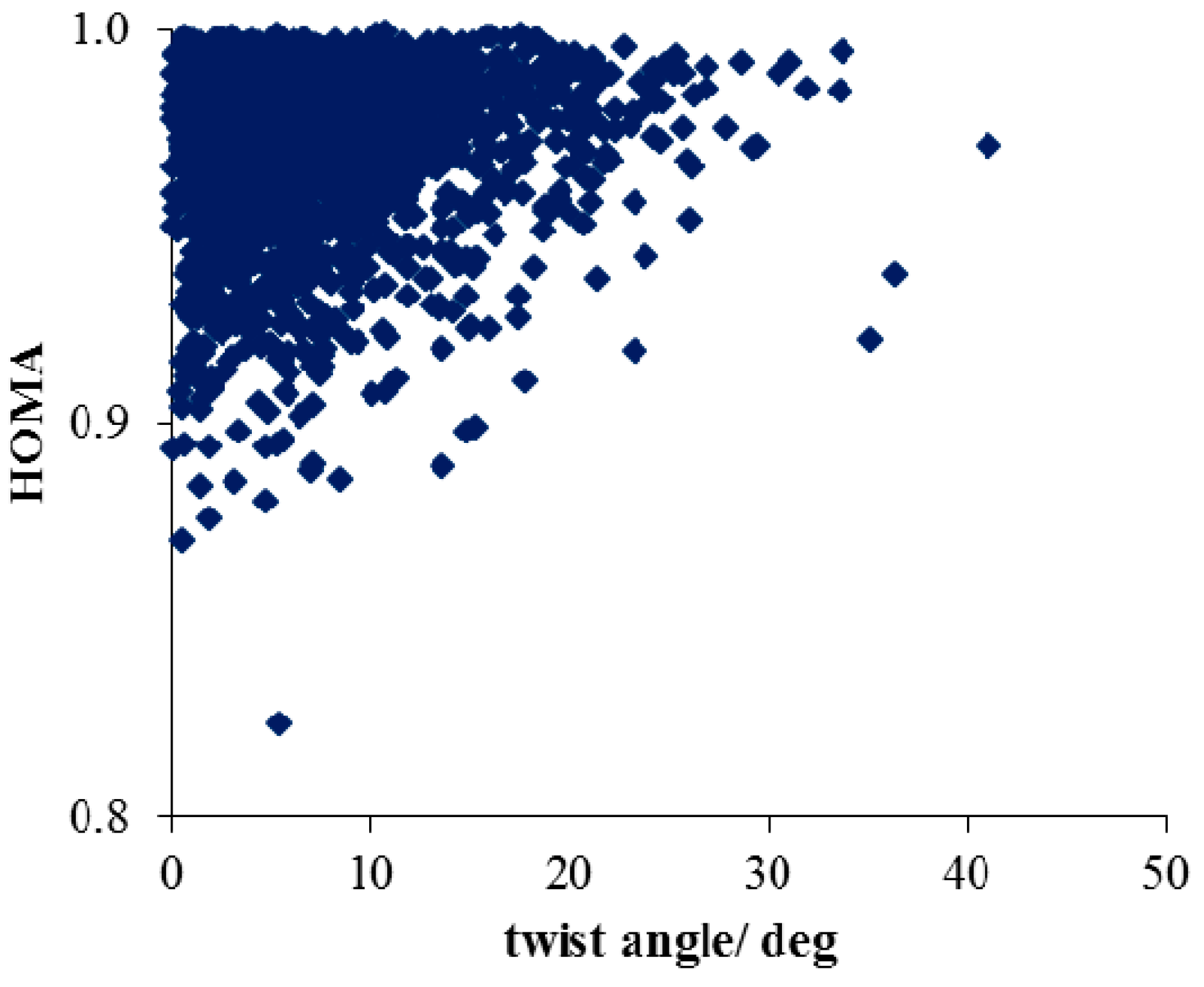 Crystals 06 00029 g007
