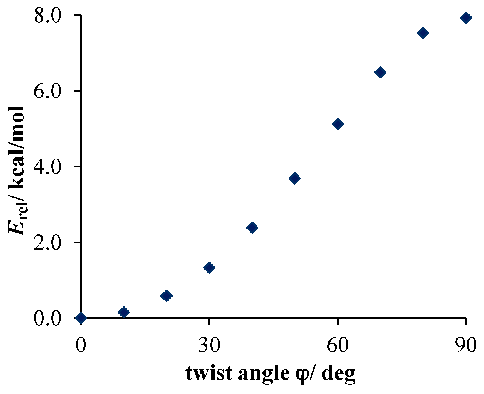 Crystals 06 00029 g009